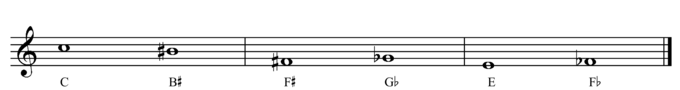 Enharmonic notes